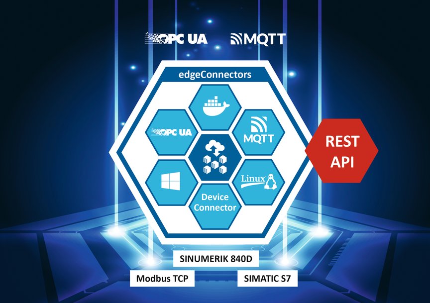 edgeConnector Product Family from Softing Facilitates Integration into Configuration Platforms with New REST API